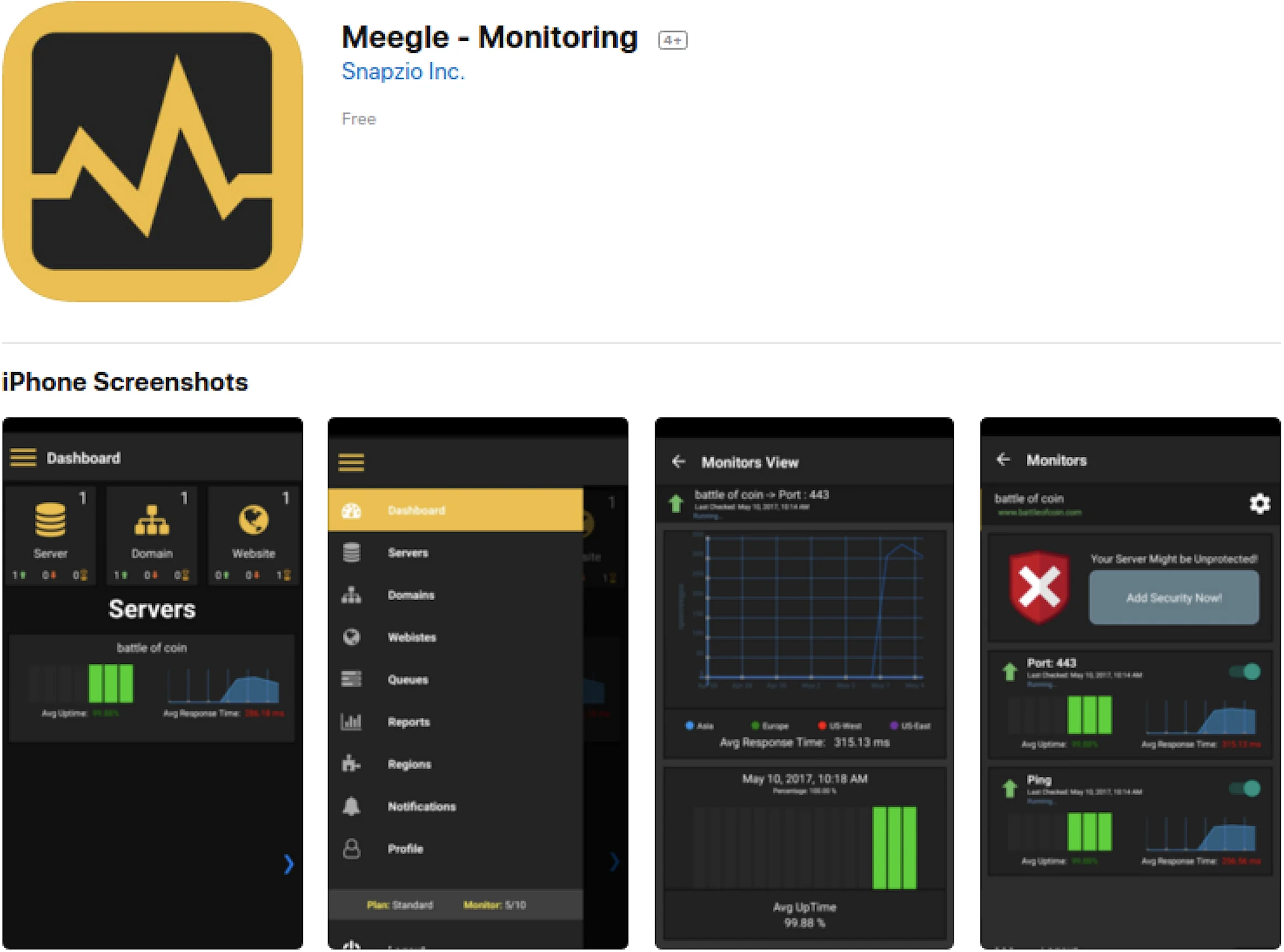 Meegle Monitoring 1