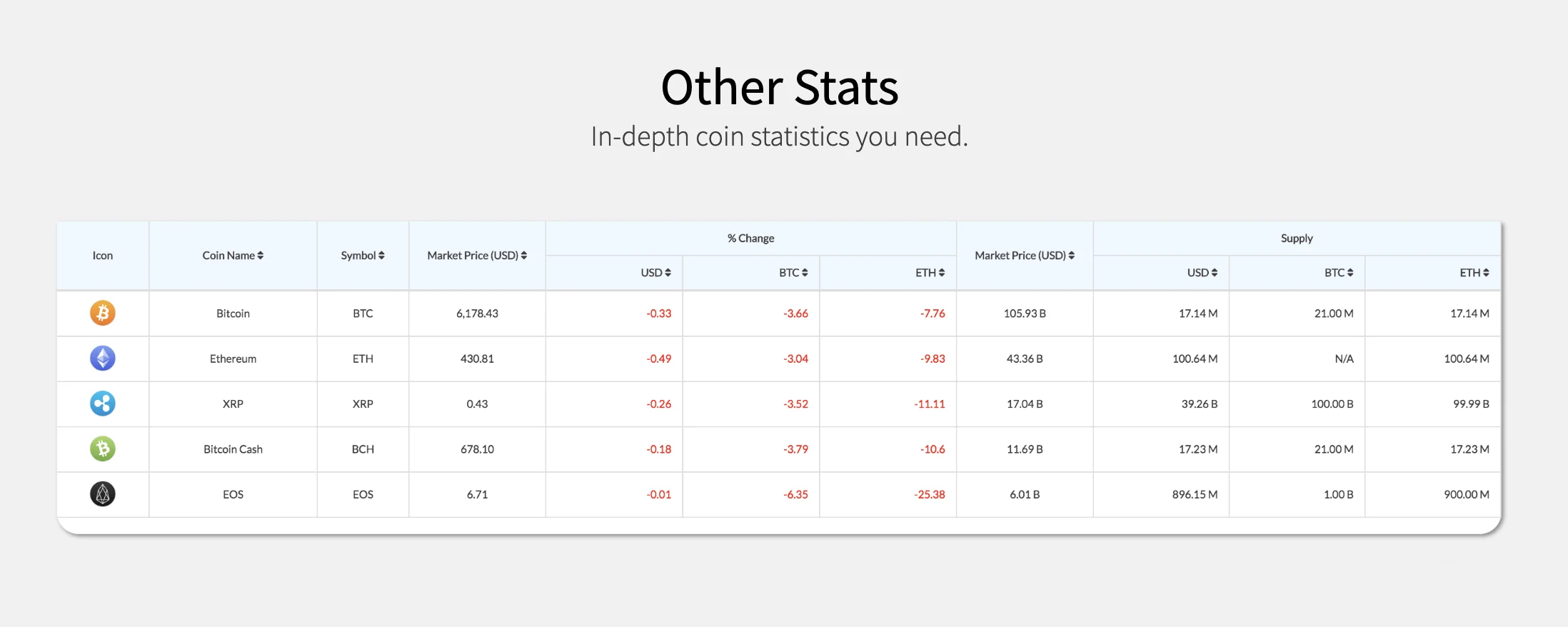 Crypto Asset Management 3
