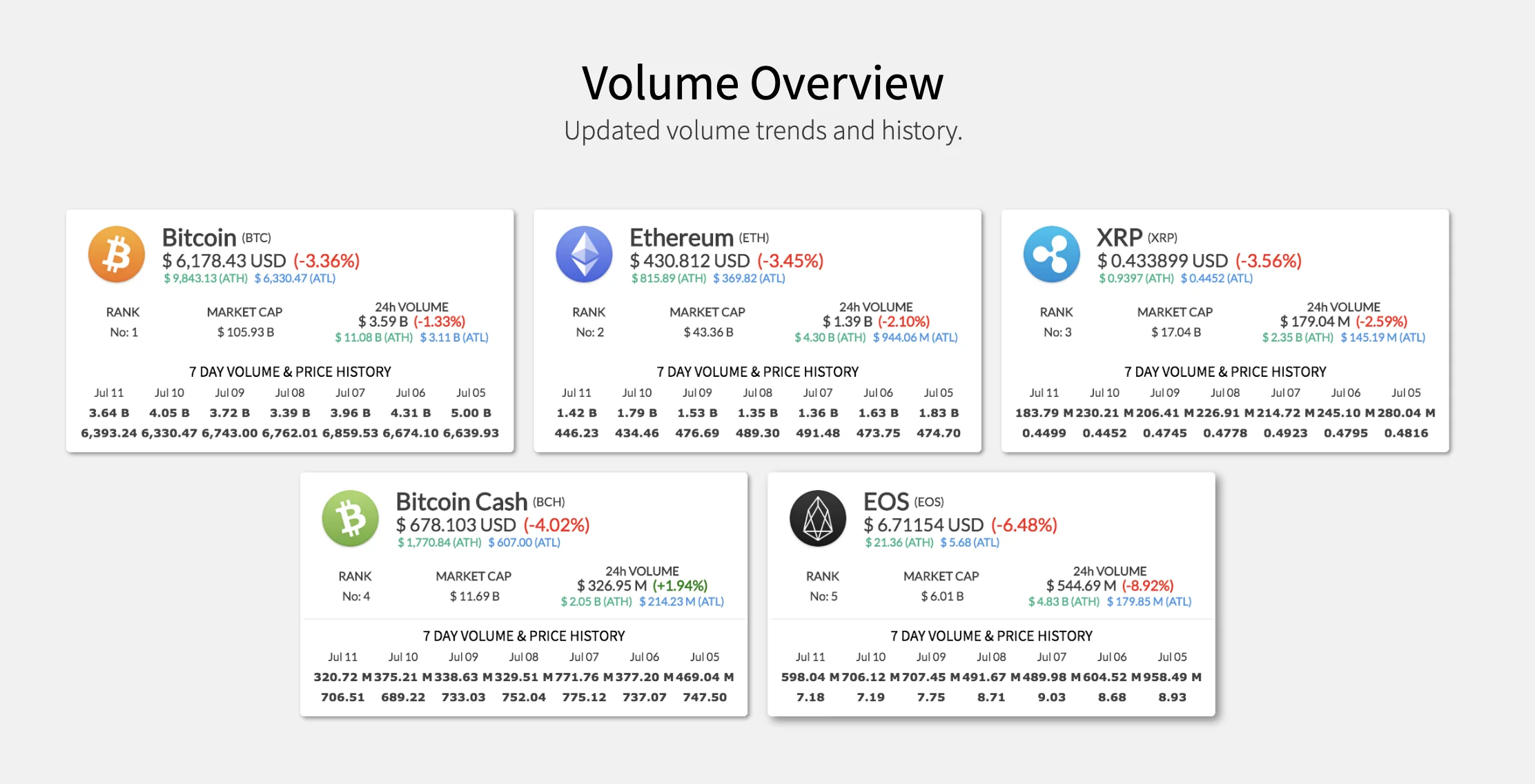 Crypto Asset Management 1